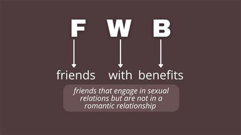 fwbbj meaning|what does fwb stand for.